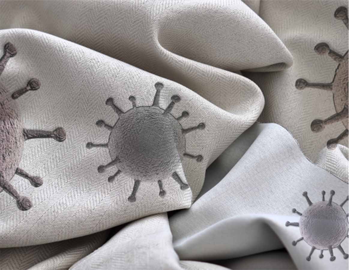 What Is Permanent Antiviral Fiber? A 9-Part Guide for Textile Innovators (2024)