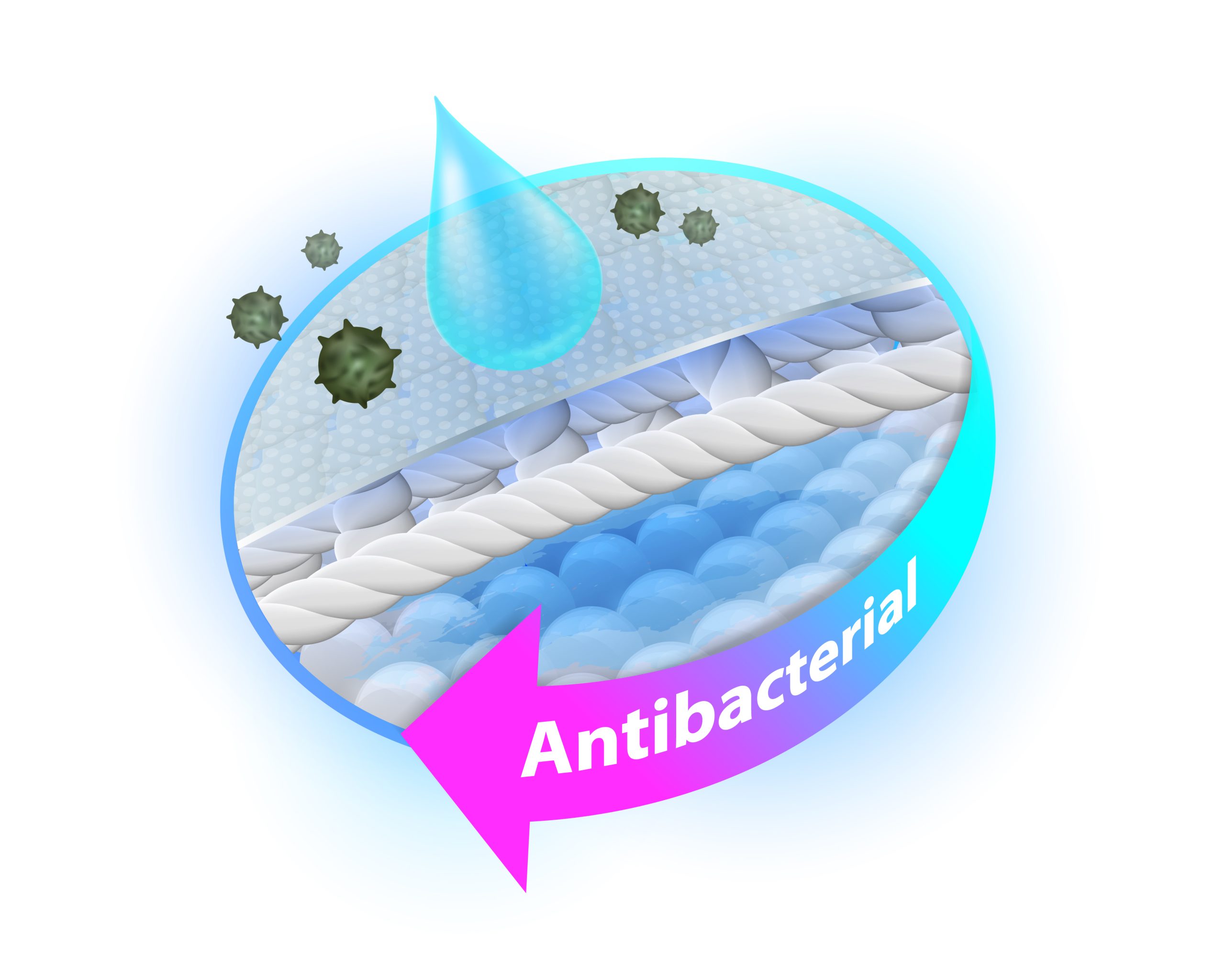 VieTextile Specializes in Supplying High-Quality Antibacterial Fabric